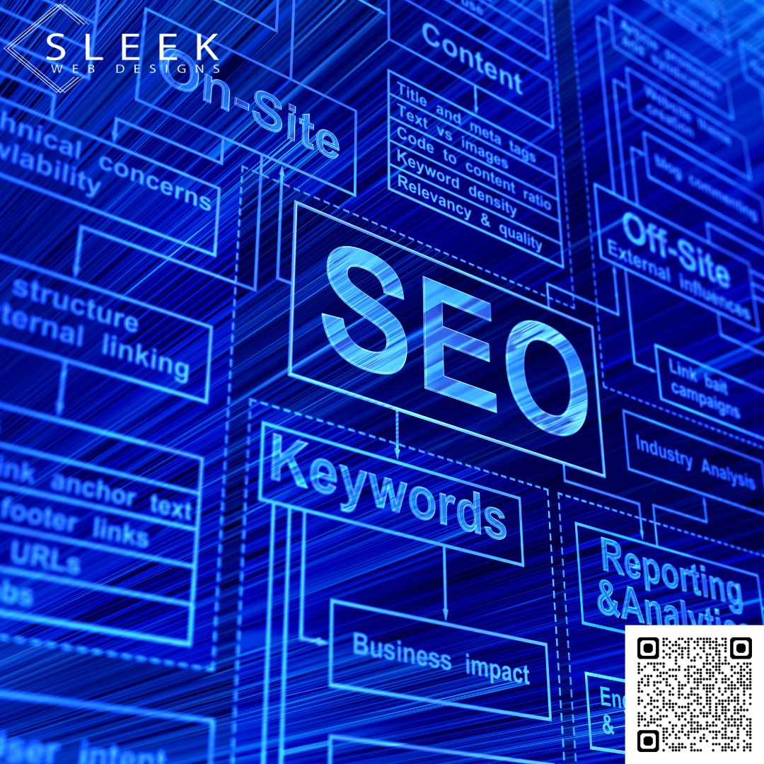 How does SEO help businesses compete in the highly competitive NYC digital market?